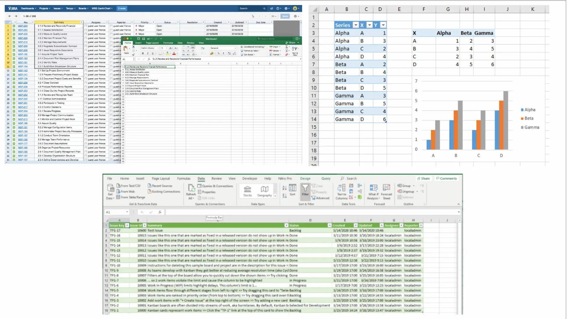 Confidential — Jira Service Desk Power BI Report